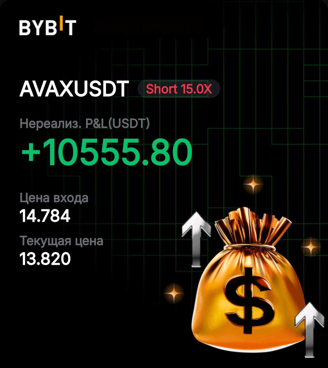 Скрин сделки 3