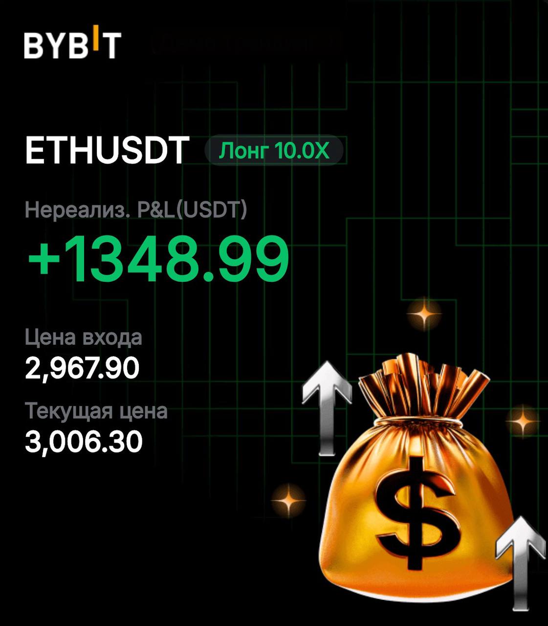 Скрин сделки 5